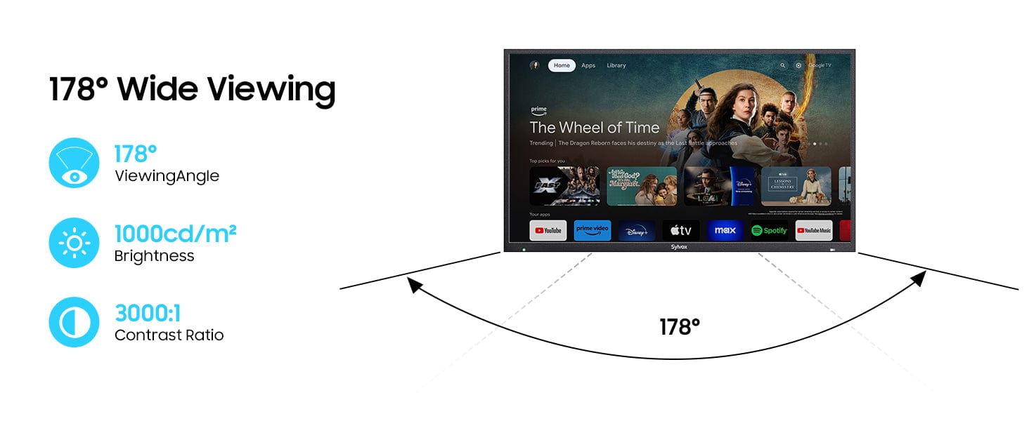 TV con Google TV 