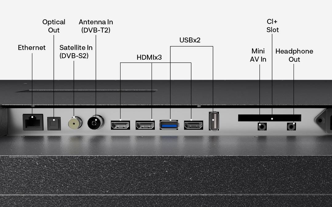 Google TV para exterior